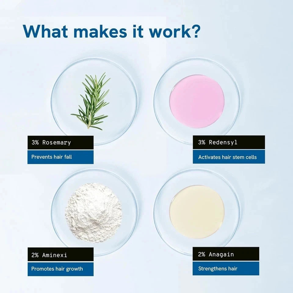 Advanced Hair Growth Serum Roll On (25 ml)